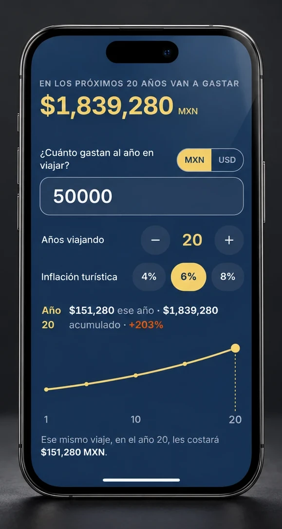 Calculadora vacacional en el teléfono